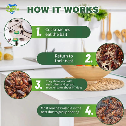 🔥Powerful Cockroach Killer Gel | Buy 1 Get 1 FREE🔥 ( 70% OFF + FREE DELIVERY)